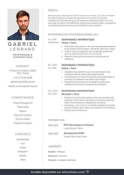 CV .